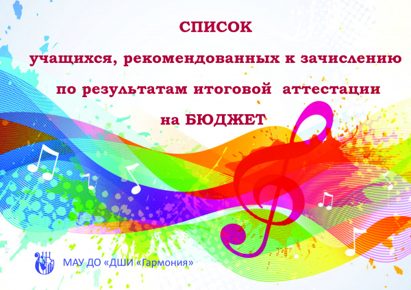 СПИСОК учащихся, рекомендованных к зачислению по результатам итоговой  аттестации  на БЮДЖЕТ